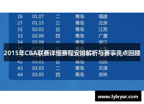 2015年CBA联赛详细赛程安排解析与赛事亮点回顾